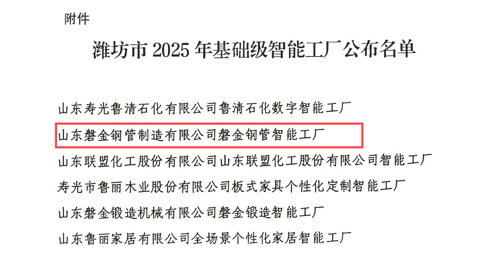 关于公布潍坊市2025年基础级智能工厂名单的通知_01.jpg